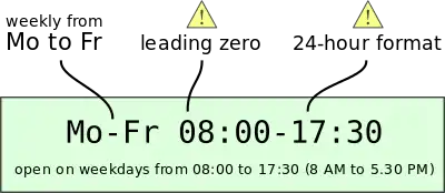 Image demonstrating to use a hyphen to separate the first and last weekday in the range, a space between the day range and the time interval, and noting that a leading zero is mandatory.
