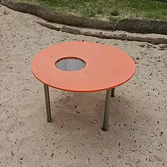 table