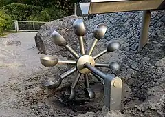water_wheel