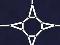 Una rotatoria con entrate ed uscite separate