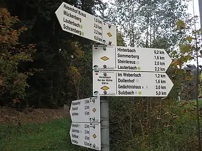 Guidedeposts of the basic network with a general symbol for basic hiking connections / Wegweiser des Grundnetzes mit einem generellem Symbol für unbenannte Wanderwegverbindungen