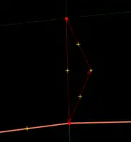 Der Weg mit den selektierten Punkten A und B