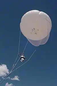 balloon:launch=monitoring,balloon:type=tethered,monitoring:weather=*,balloon:height=50