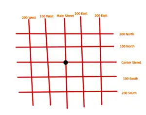 A typical street grid you may find in a city or town in Utah
