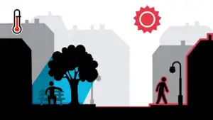 overheating in an urban environment