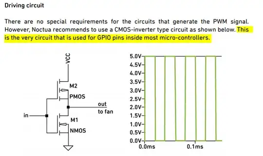 https://noctua.at/media/wysiwyg/Noctua_PWM_specifications_white_paper.pdf