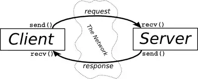 enter image description here