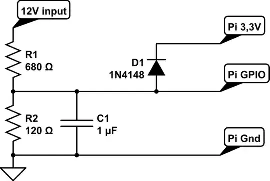 GPIO level shifting diagram