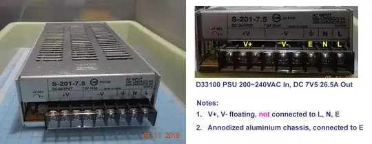 psu grounding config