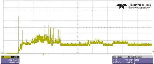 5V input current during start up plus 100 mA pulsed 3.3V load