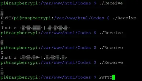 Output from running the code