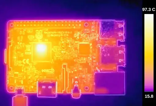 picture of heat distribution on a RPi3