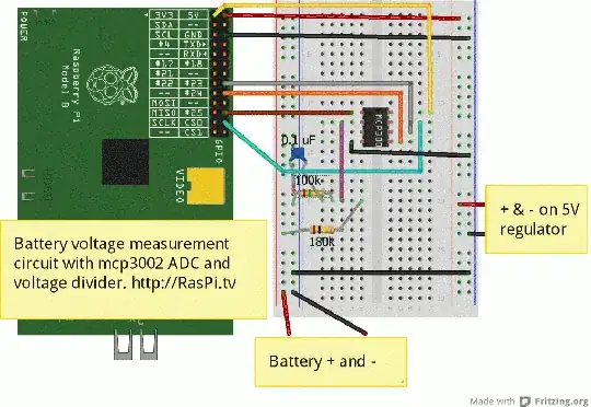 Circuit for Raspberry Pi battery monitoring
