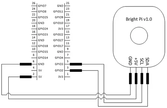 Circuit Bright Pi