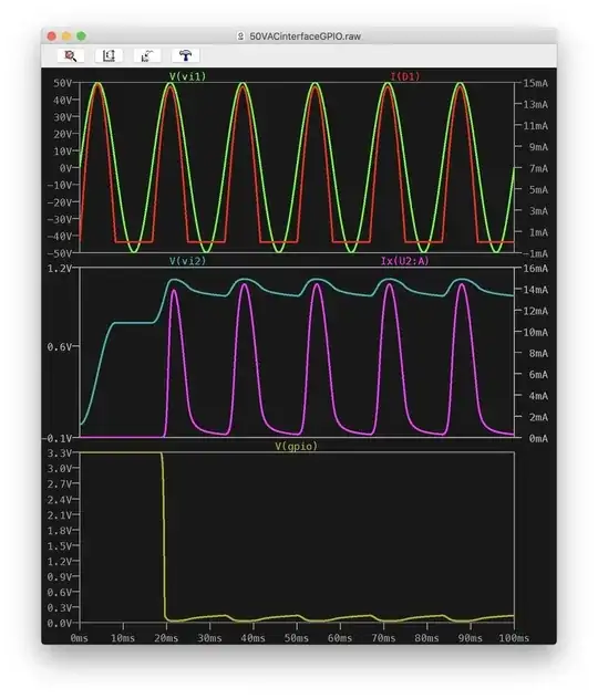 LTSpice transient responses