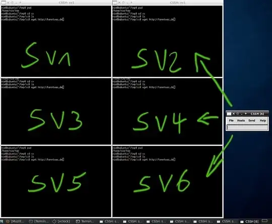 clusterssh annotated screenshot
