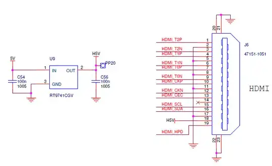 RPi Model 3B V1.2 / HDMI power circuitry