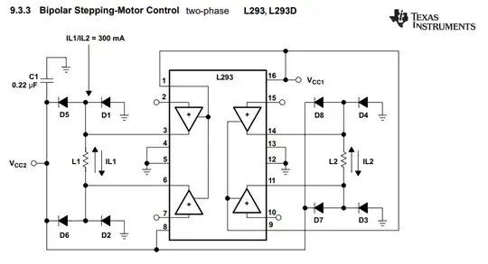 l293d stepping motor