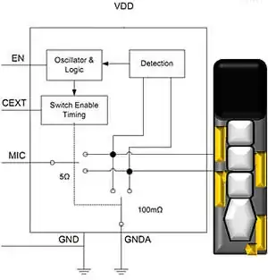 Fairchild FSA8049 audio jack detection switch