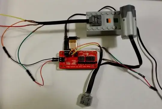 The whole setup, only 2 of the Lego lines are used.