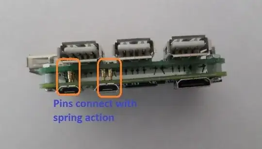 Hubpixed - Raspberry - Pi Zero USB Hub