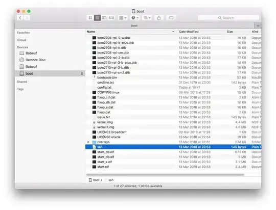 Contents of Raspbian Stretch SD root