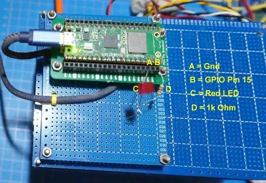 enter Blink GPIO Pin 15