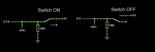 Pulldown circuit for RPi gpio