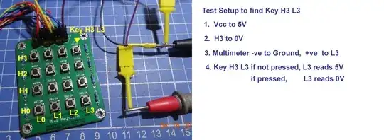 How to check one key