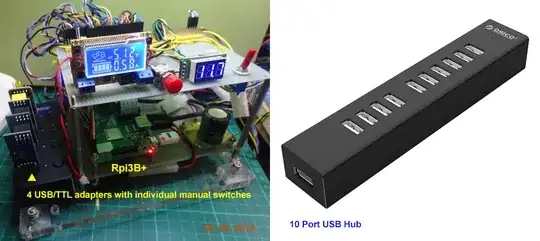 quad USB/TTL adapters