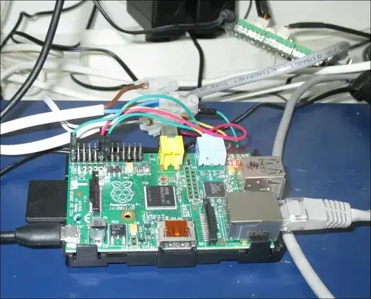 My Raspberry Pi model B setup