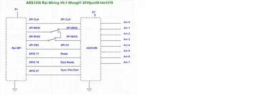 ads1256 wiring