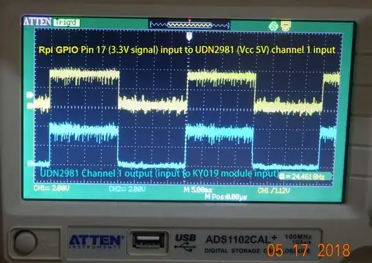 Toggle module waveform