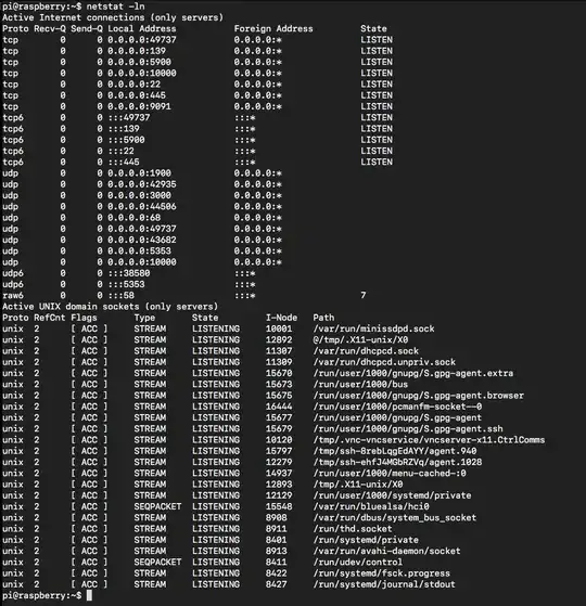 <code>netstat -ln</code> <--**RESULT:**