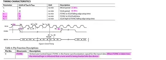 fsync timing