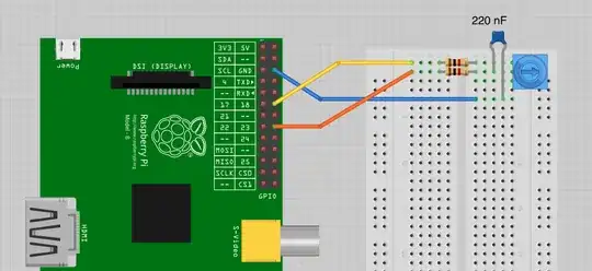 stepped resistance circuit