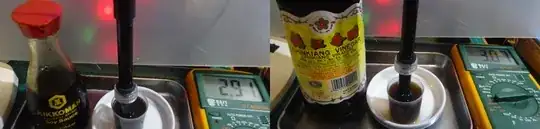 soy sauce and vinegar