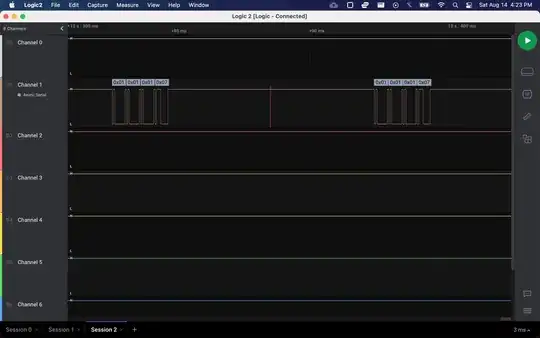 logic analyser output