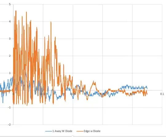 Piezo response with diode Piezo response with diode