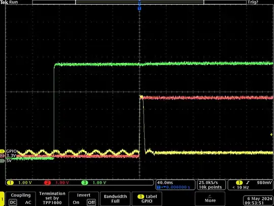 Scope trace of RPi4 power up sequence