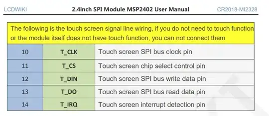 ouch screen signal pin wiring