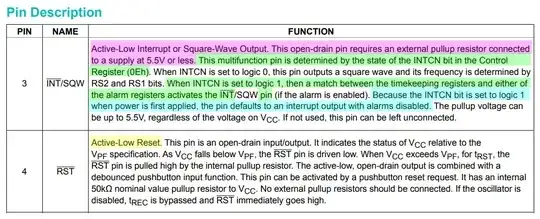 int/sq pin description