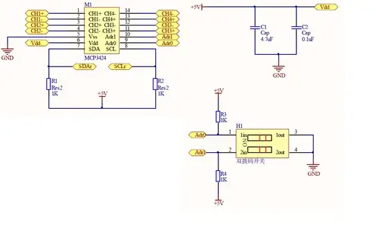 ADC Schematic diagram ADC Schematic diagram