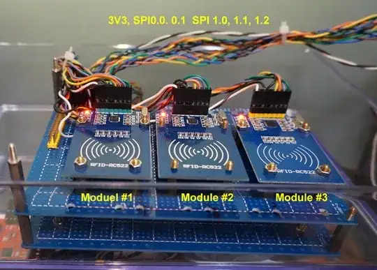 tri module board