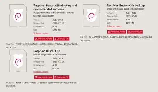 A screenshot of the download options on the Raspbian website, taken 2019-09-20