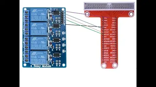 GPIO connections to relay