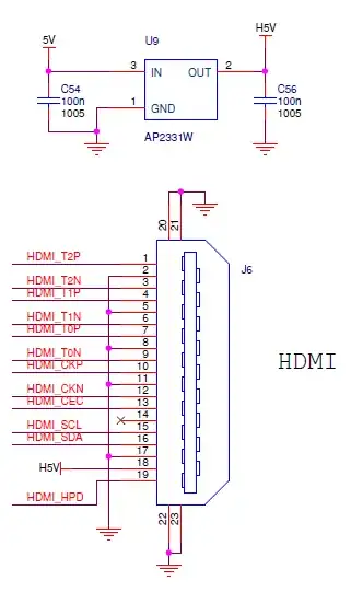 RPi Model B+ V1.2 / HDMI power circuitry