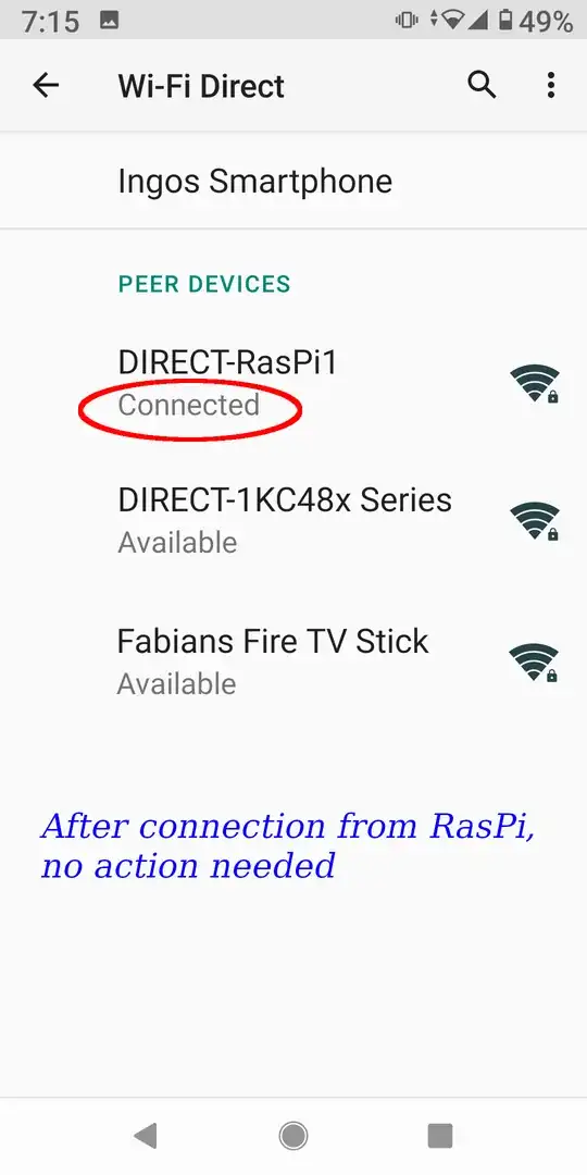 Wi-Fi Direct