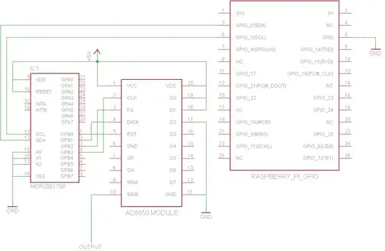 RPi connected to AD9850 module via MCP23017