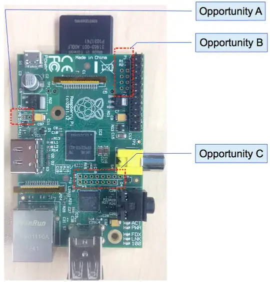 Available holes for extra connections